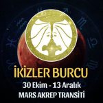 İkizler Burcu - Mars Transiti Burç Yorumları