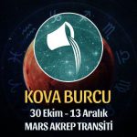 Kova Burcu - Mars Transiti Burç Yorumları