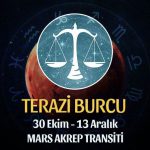 Terazi Burcu - Mars Transiti Burç Yorumları