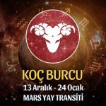 Koç Burcu - Mars Transiti Burç Yorumları