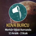 Kova Burcu - Merkür Transiti Yorumu