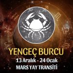 Yengeç Burcu - Mars Transiti Burç Yorumları