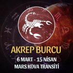 Akrep Burcu - Mars Kova Transiti Burç Yorumu