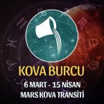 Kova Burcu - Mars Kova Transiti Burç Yorumu