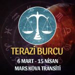 Terazi Burcu - Mars Kova Transiti Burç Yorumu