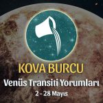 Kova Burcu - Venüs Koç Transiti Burç Yorumu