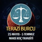 Terazi Burcu - Mars Koç Transiti Burç Yorumu