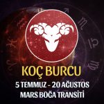 Koç Burcu - Mars Transiti Burç Yorumları 5 Temmuz 2022