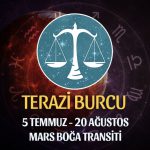 Terazi Burcu - Mars Transiti Burç Yorumları 5 Temmuz 2022