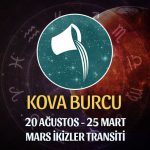 Kova Burcu - Mars İkizler Transiti Burç Yorumu