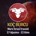 Koç Burcu - Mars Terazi Transiti Burç Yorumu