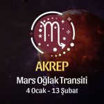 Akrep Burcu - Mars Oğlak Transiti, 4 Ocak 2024