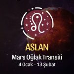 Aslan Burcu - Mars Oğlak Transiti, 4 Ocak 2024