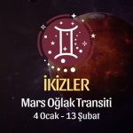 İkizler Burcu - Mars Oğlak Transiti, 4 Ocak 2024