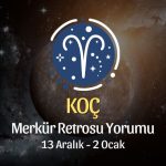 Koç Burcu - Merkür Retrosu Burç Yorumu