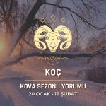 Koç Burcu - 2024 Kova Sezonu Yorumu