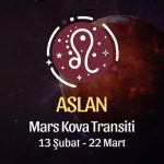 Aslan Burcu - Mars Kova Transiti Yorumu, 13 Şubat 2024