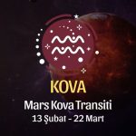 Kova Burcu - Mars Kova Transiti Yorumu, 13 Şubat 2024