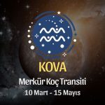 Kova Burcu - Merkür Koç Transiti Burç Yorumu