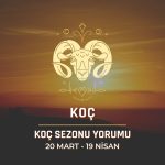 Koç Burcu - 2024 Koç Sezonu Yorumu