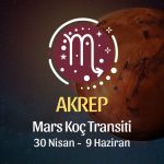 Akrap Burcu - Mars Koç Transiti Yorumu