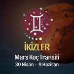 İkizler Burcu - Mars Koç Transiti Yorumu