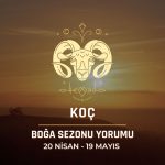 Koç Burcu - 2024 Boğa Sezonu Yorumu