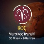 Koç Burcu - Mars Koç Transiti Yorumu