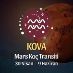 Kova Burcu - Mars Koç Transiti Yorumu