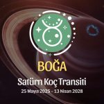 Boğa Burcu: Satürn Koç Transiti Burç Yorumu 2025/2028