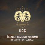 Koç Burcu: İkizler Sezonu Yorumu 2025