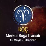 Koç Burcu: Merkür Boğa Transiti Yorumu - 15 Mayıs 2025