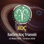 Koç Burcu: Satürn Koç Transiti Burç Yorumu 2025/2028