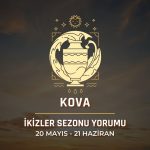 Kova Burcu: İkizler Sezonu Yorumu 2025