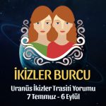 İkizler Burcu: Uranüs İkizler Transiti Yorumu