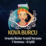 Kova Burcu: Uranüs İkizler Transiti Yorumu