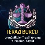 Terazi Burcu: Uranüs İkizler Transiti Yorumu