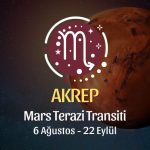 Akrep Burcu Mars Terazi Transiti Yorumu - 6 Ağustos 2025