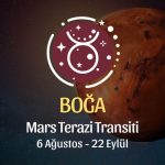 Boğa Burcu Mars Terazi Transiti Yorumu - 6 Ağustos 2025