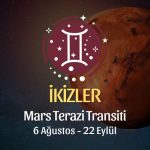 İkizler Burcu Mars Terazi Transiti Yorumu - 6 Ağustos 2025