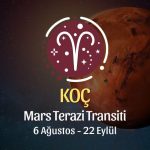 Koç Burcu Mars Terazi Transiti Yorumu - 6 Ağustos 2025