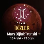 İkizler Burcu: Mars Oğlak Transiti Yorumu - 15 Aralık 2025