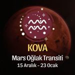 Kova Burcu: Mars Oğlak Transiti Yorumu - 15 Aralık 2025