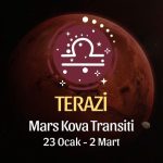 Terazi Burcu: Mars Kova Transiti Burç Yorumları - 23 Ocak 2026