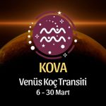 Kova Burcu: Venüs Koç Transiti - 6 Mart 2026