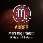Akrep Burcu: Mars Koç Transiti Yorumu, 9 Nisan - 18 Mayıs