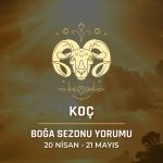 Koç Burcu: 2026 Boğa Sezonu Yorumu