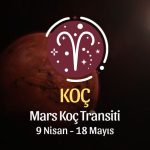 Koç Burcu: Mars Koç Transiti Yorumu, 9 Nisan - 18 Mayıs