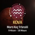 Kova Burcu: Mars Koç Transiti Yorumu, 9 Nisan - 18 Mayıs