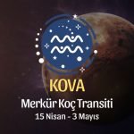 Kova Burcu: Merkür Koç Transiti Burç Yorumları - 15 Nisan 2026